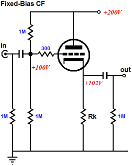 Conventional Cathode follower schematic diagram. (single triode)